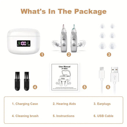 KFCOPTEE ZF-M802 Rechargeable Hearing Aids